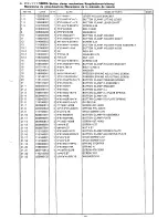 Preview for 25 page of Brother LK3-B438 Parts Catalog