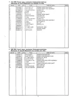 Preview for 41 page of Brother LK3-B438 Parts Catalog