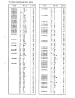 Preview for 53 page of Brother LK3-B438 Parts Catalog