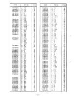 Preview for 56 page of Brother LK3-B438 Parts Catalog