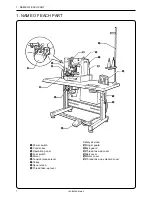 Preview for 7 page of Brother LK3-B438E Mark II Instruction Manual