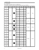 Preview for 9 page of Brother LK3-B438E Mark II Instruction Manual