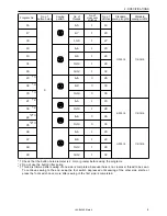 Preview for 10 page of Brother LK3-B438E Mark II Instruction Manual