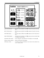 Preview for 24 page of Brother LK3-B438E Mark II Instruction Manual