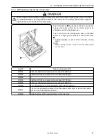 Preview for 48 page of Brother LK3-B438E Mark II Instruction Manual