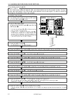 Preview for 49 page of Brother LK3-B438E Mark II Instruction Manual