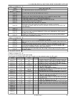 Preview for 52 page of Brother LK3-B438E Mark II Instruction Manual