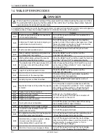 Preview for 55 page of Brother LK3-B438E Mark II Instruction Manual