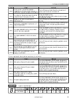 Preview for 56 page of Brother LK3-B438E Mark II Instruction Manual