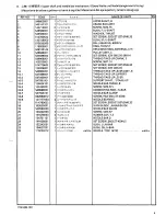 Preview for 11 page of Brother LK3-B438E MKII Parts Manual