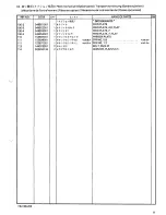 Preview for 15 page of Brother LK3-B438E MKII Parts Manual