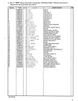 Preview for 17 page of Brother LK3-B438E MKII Parts Manual