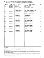 Preview for 41 page of Brother LK3-B438E MKII Parts Manual