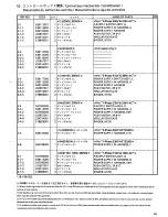 Preview for 43 page of Brother LK3-B438E MKII Parts Manual