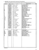 Preview for 47 page of Brother LK3-B438E MKII Parts Manual