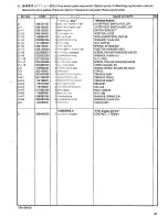 Preview for 55 page of Brother LK3-B438E MKII Parts Manual