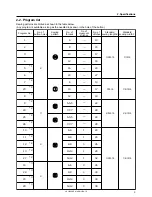 Preview for 10 page of Brother LK3-B448E Instruction Manual