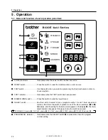 Preview for 31 page of Brother LK3-B448E Instruction Manual