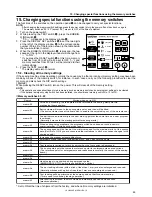 Preview for 70 page of Brother LK3-B448E Instruction Manual