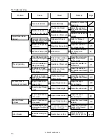 Preview for 77 page of Brother LK3-B448E Instruction Manual