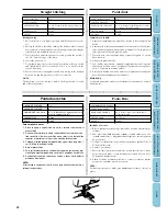 Предварительный просмотр 35 страницы Brother LS-1217 Instruction Manual