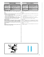 Предварительный просмотр 42 страницы Brother LS-1217 Instruction Manual