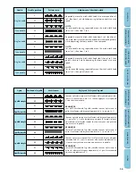 Предварительный просмотр 44 страницы Brother LS-1217 Instruction Manual