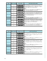 Предварительный просмотр 45 страницы Brother LS-1217 Instruction Manual