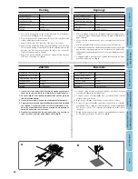 Предварительный просмотр 55 страницы Brother LS-1217 Instruction Manual