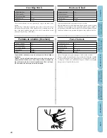 Предварительный просмотр 59 страницы Brother LS-1217 Instruction Manual