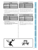 Предварительный просмотр 60 страницы Brother LS-1217 Instruction Manual