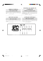 Предварительный просмотр 18 страницы Brother LS-2125i Instruction Manual