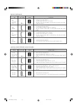 Предварительный просмотр 40 страницы Brother LS-2125i Instruction Manual