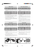 Предварительный просмотр 44 страницы Brother LS-2125i Instruction Manual