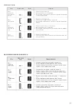 Предварительный просмотр 41 страницы Brother LS-3125 Instruction Manual