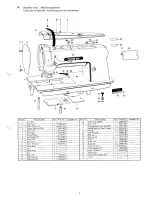 Предварительный просмотр 5 страницы Brother LS2-B837 Parts Manual