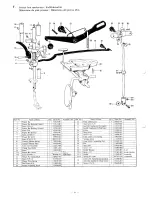 Предварительный просмотр 8 страницы Brother LS2-B837 Parts Manual