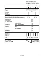 Preview for 23 page of Brother LS2-B877 Instruction Manual