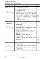 Preview for 120 page of Brother LS2-B877 Instruction Manual