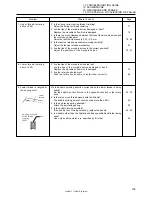 Preview for 121 page of Brother LS2-B877 Instruction Manual