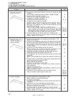 Preview for 128 page of Brother LS2-B877 Instruction Manual