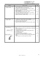 Preview for 129 page of Brother LS2-B877 Instruction Manual