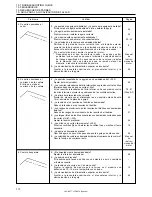 Preview for 132 page of Brother LS2-B877 Instruction Manual