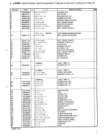 Preview for 9 page of Brother LS2-B891 Parts Catalog