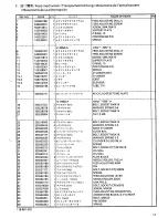 Preview for 19 page of Brother LS2-B891 Parts Catalog