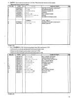 Preview for 23 page of Brother LS2-B891 Parts Catalog