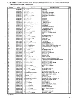 Preview for 27 page of Brother LS2-B891 Parts Catalog