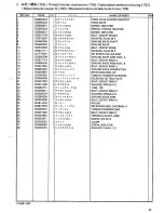 Preview for 39 page of Brother LS2-B891 Parts Catalog