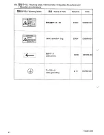 Preview for 48 page of Brother LS2-B891 Parts Catalog