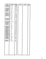 Preview for 53 page of Brother LS2-B891 Parts Catalog